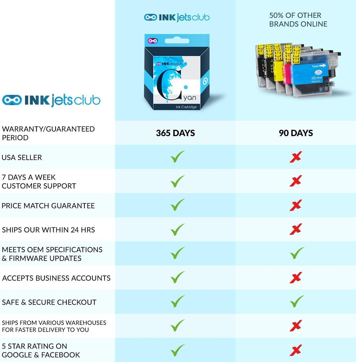 HP 902XL Black and Color Compatible Inkjet Cartridge 4 Pack F18648