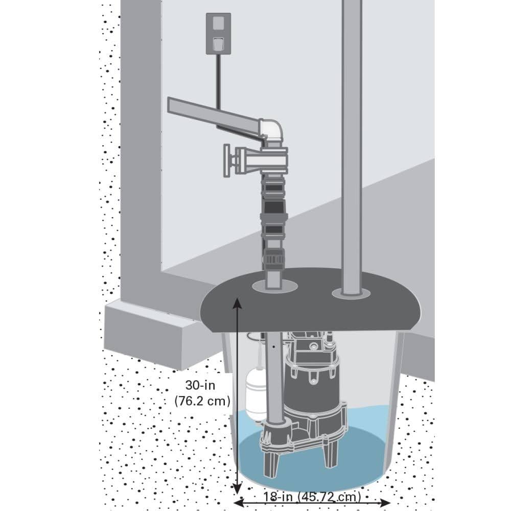 0.5-HP 115-Volt Cast Iron Sewage Sump Pump R10858