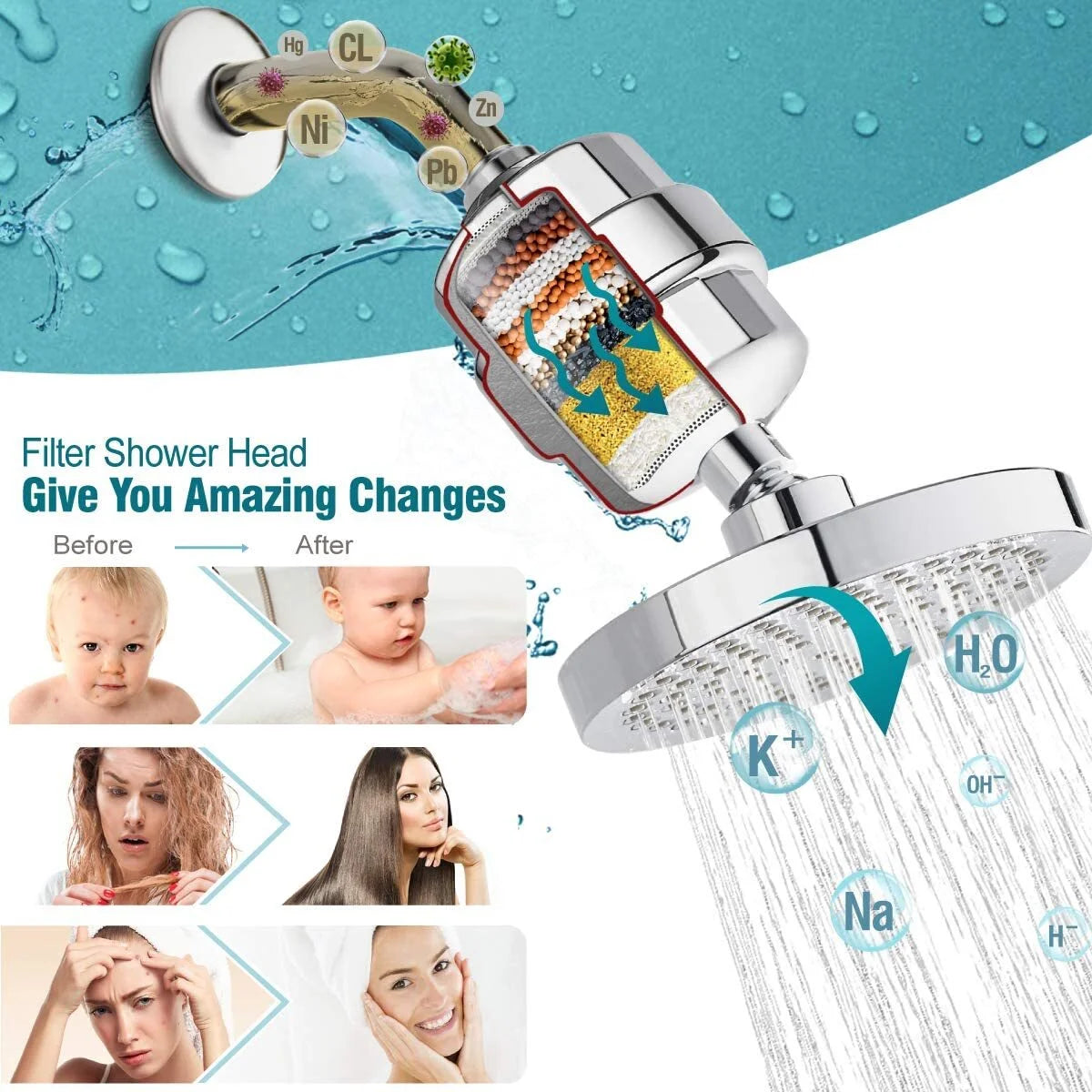 15 Stage Shower Head and Shower Filter I521