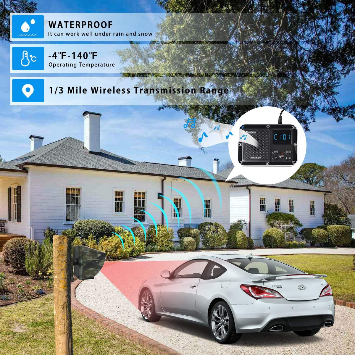 1800 Ft Wireless Outdoor Motion Sensor Driveway Alarm System D96881