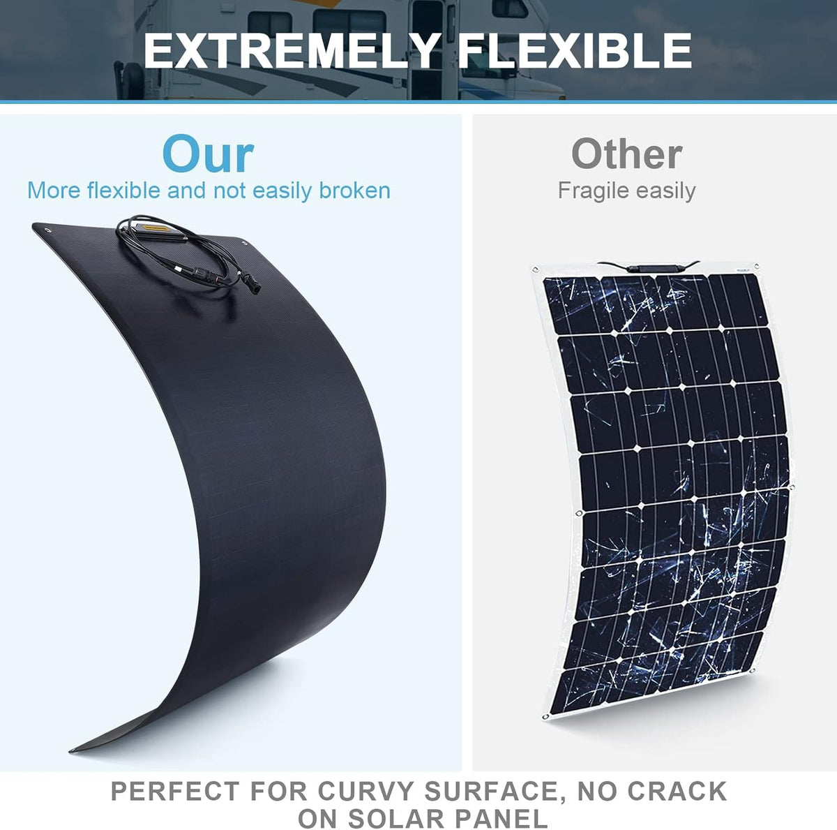 100W 12V Monocrystalline Semi-Flex ETFE Solar Panel N635