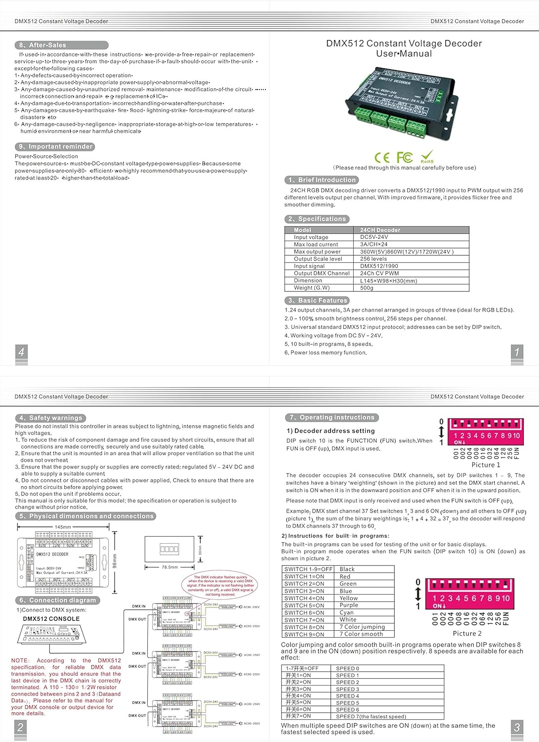 24 Channel RGB DMX512 Controller LED Decoder Dimmer DC 5V-24V A81178