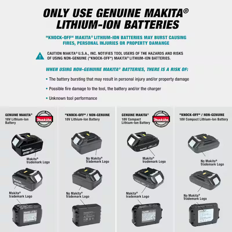 18V Lithium-Ion Brushless Cordless 4-1/2 in./5 in. Cut-Off/Angle Grinder U695315