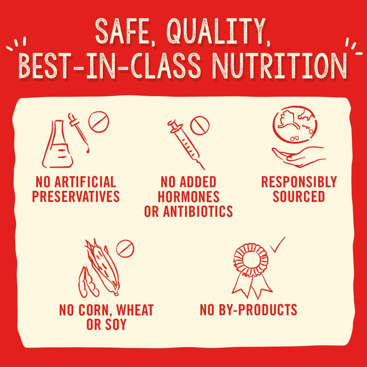Freeze-Dried Chicken Dog Food Meal Mixer Q683