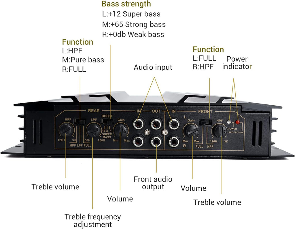 4 Channel Class A/B Car Amplifier F345627