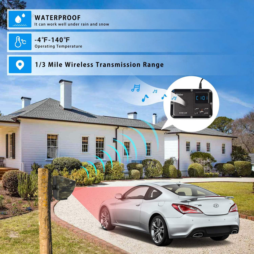 1800 Ft Wireless Outdoor Motion Sensor Driveway Alarm System D96881