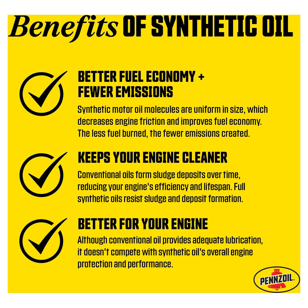 10W-30 Full Synthetic High Mileage Motor Oil, 5 Quart I80308