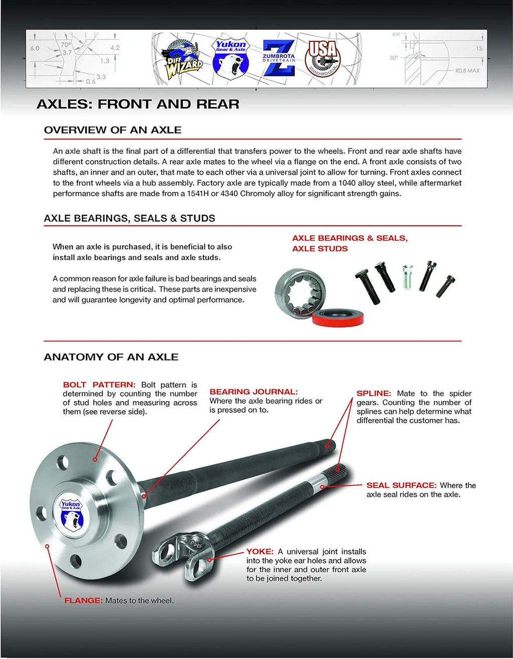Disconnect Axle Delete Kit for Dodge 35-Spline Dana 60 Front Differential C7296
