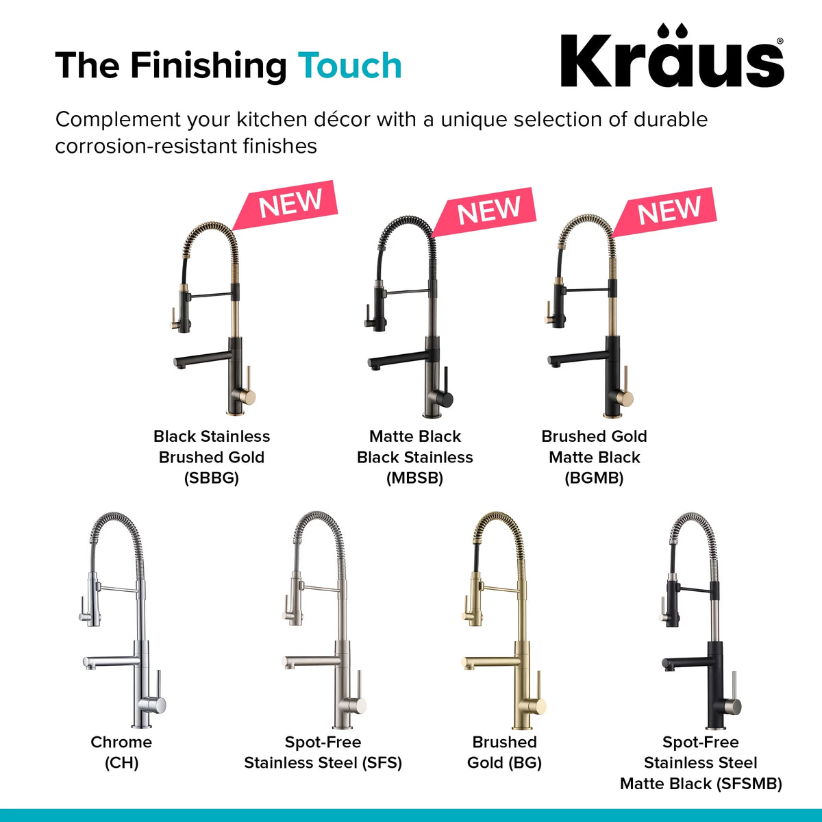 Brushed Gold Matte Black Pre-Rinse Kitchen Faucet F5116