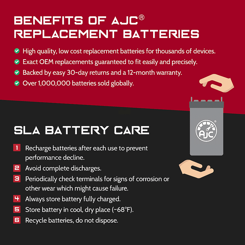 12V 5Ah Sealed Lead Acid Battery B219084