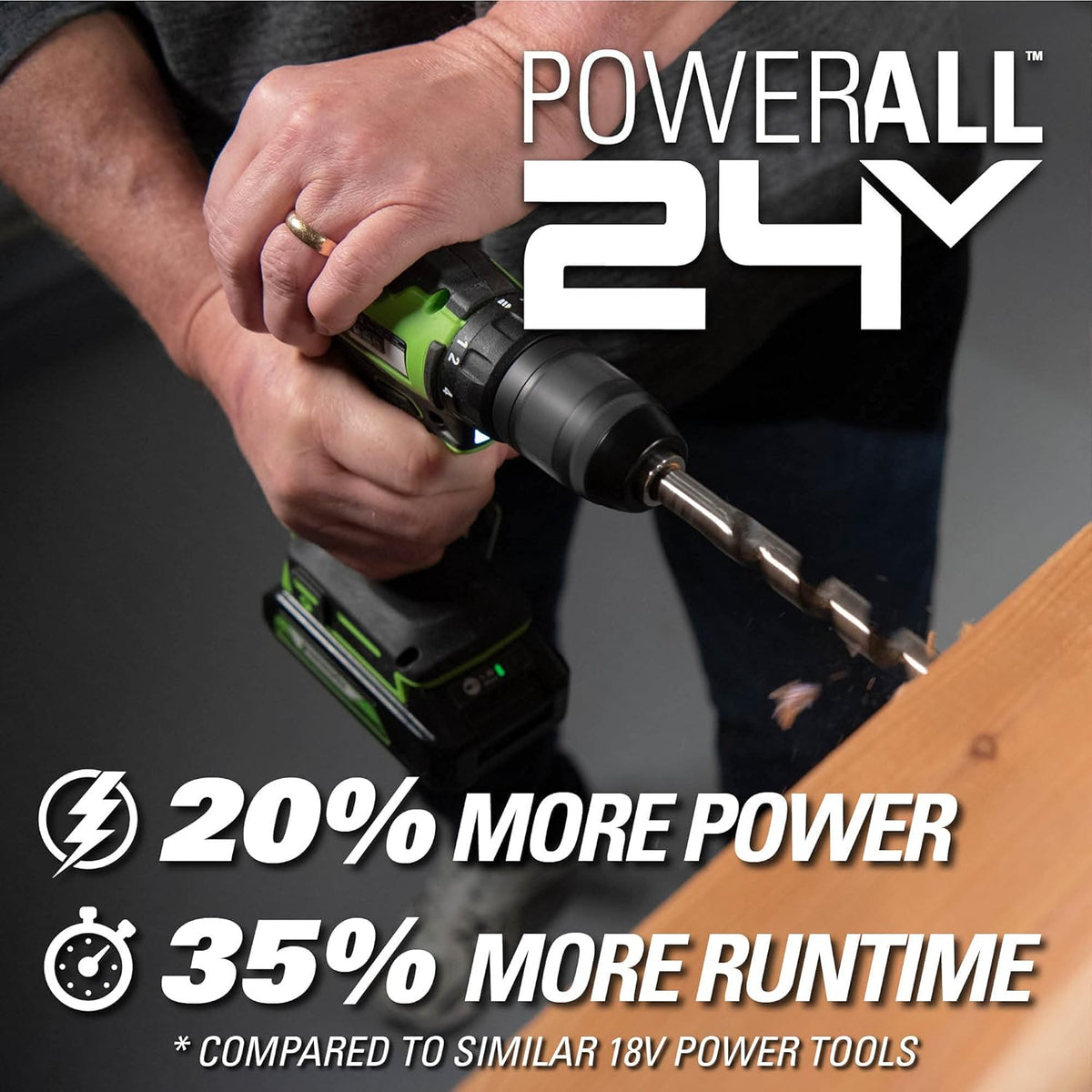 24V Brushless Drill / Driver with 2Ah USB Battery and Charger J442