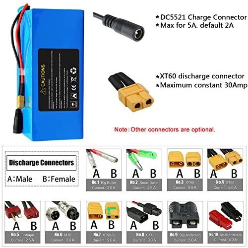 36V 48V Li-ion Ebike Battery Pack with 2A Charger Q500