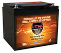 12V Battery Q2300
