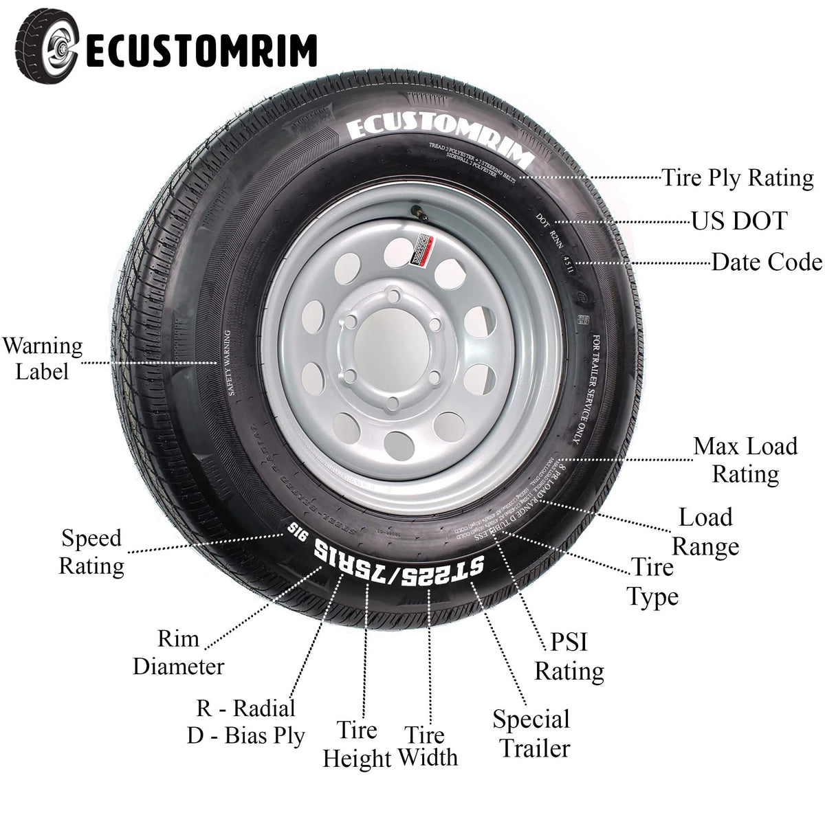 2-Pk Golf Cart Tires On Rims 18X8.50-8 White 4 Lug O43125