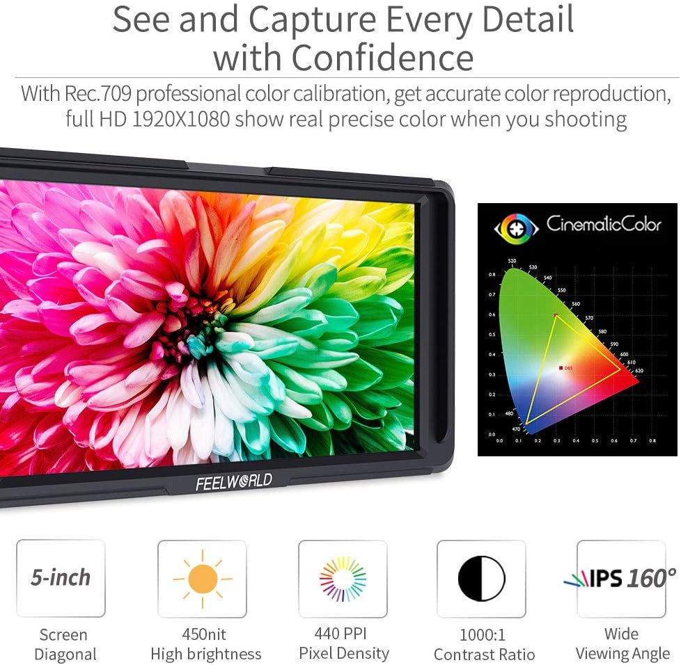 5 Inch Full HD 1920x1080 IPS On Camera Field Monitor with 4K HDMI Input Output T629