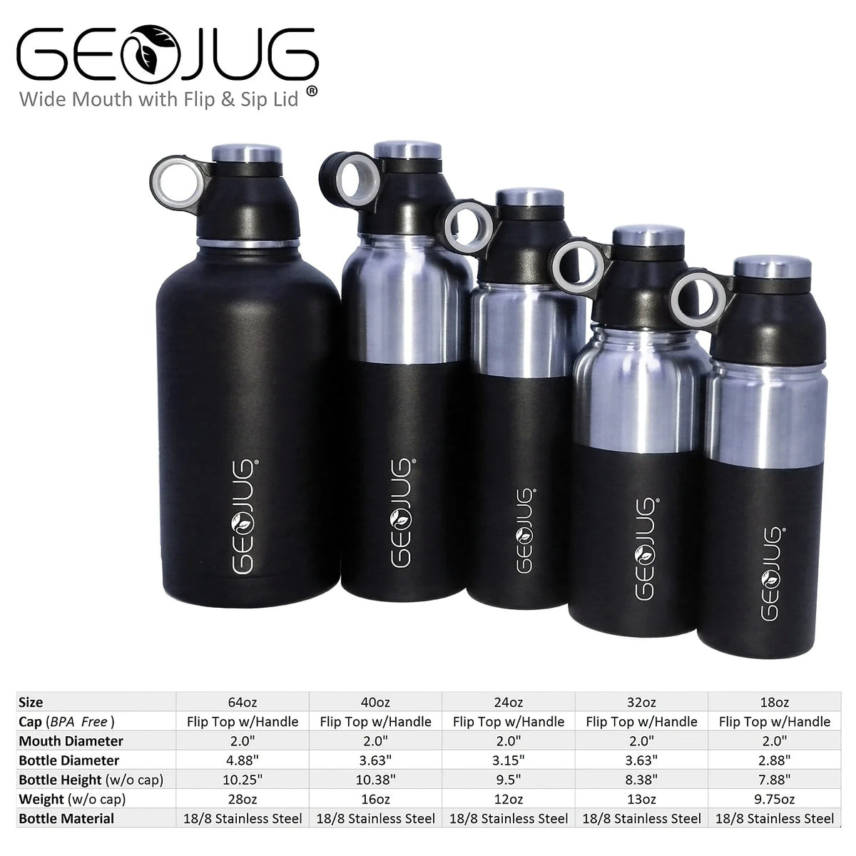 32oz Stainless Steel Vacuum Insulated Water Bottle M54254