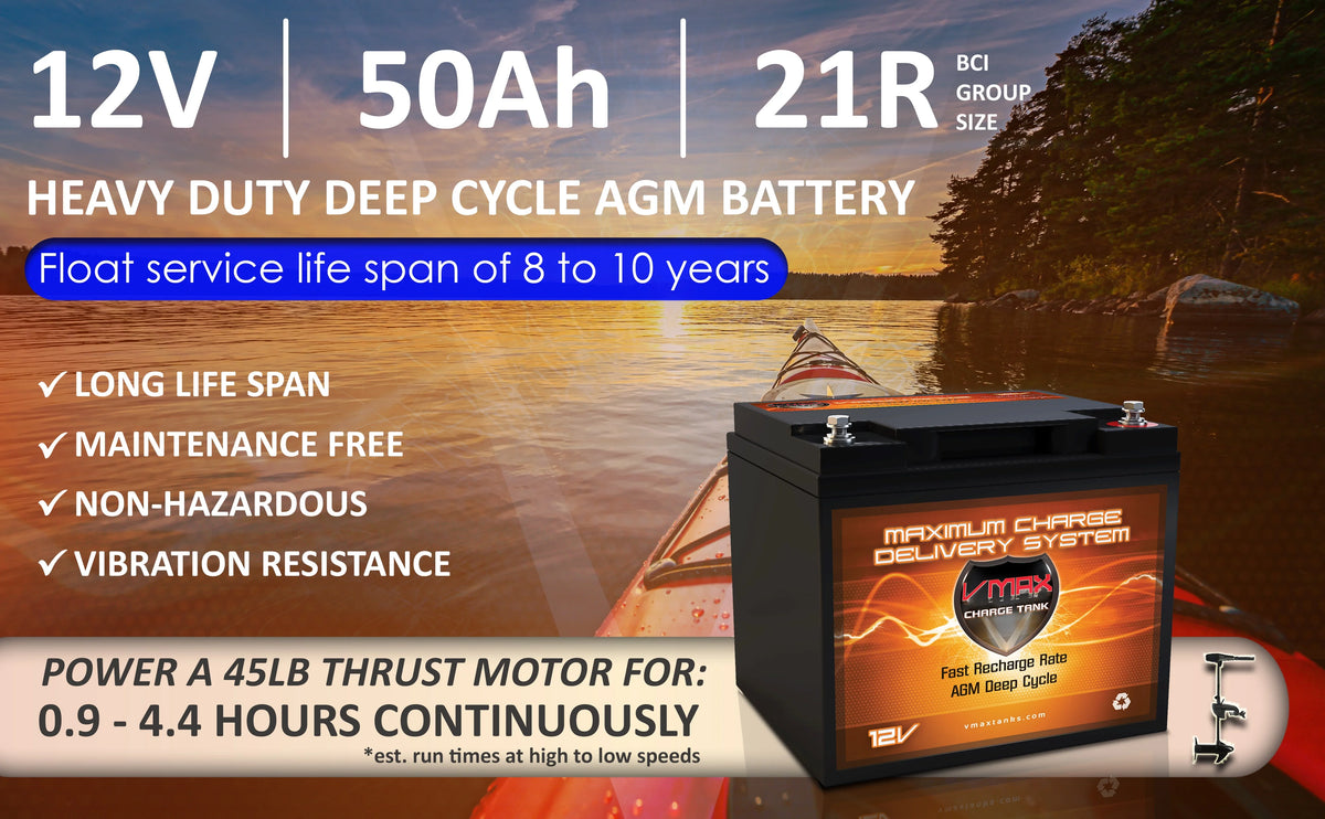 12V Battery Q2300