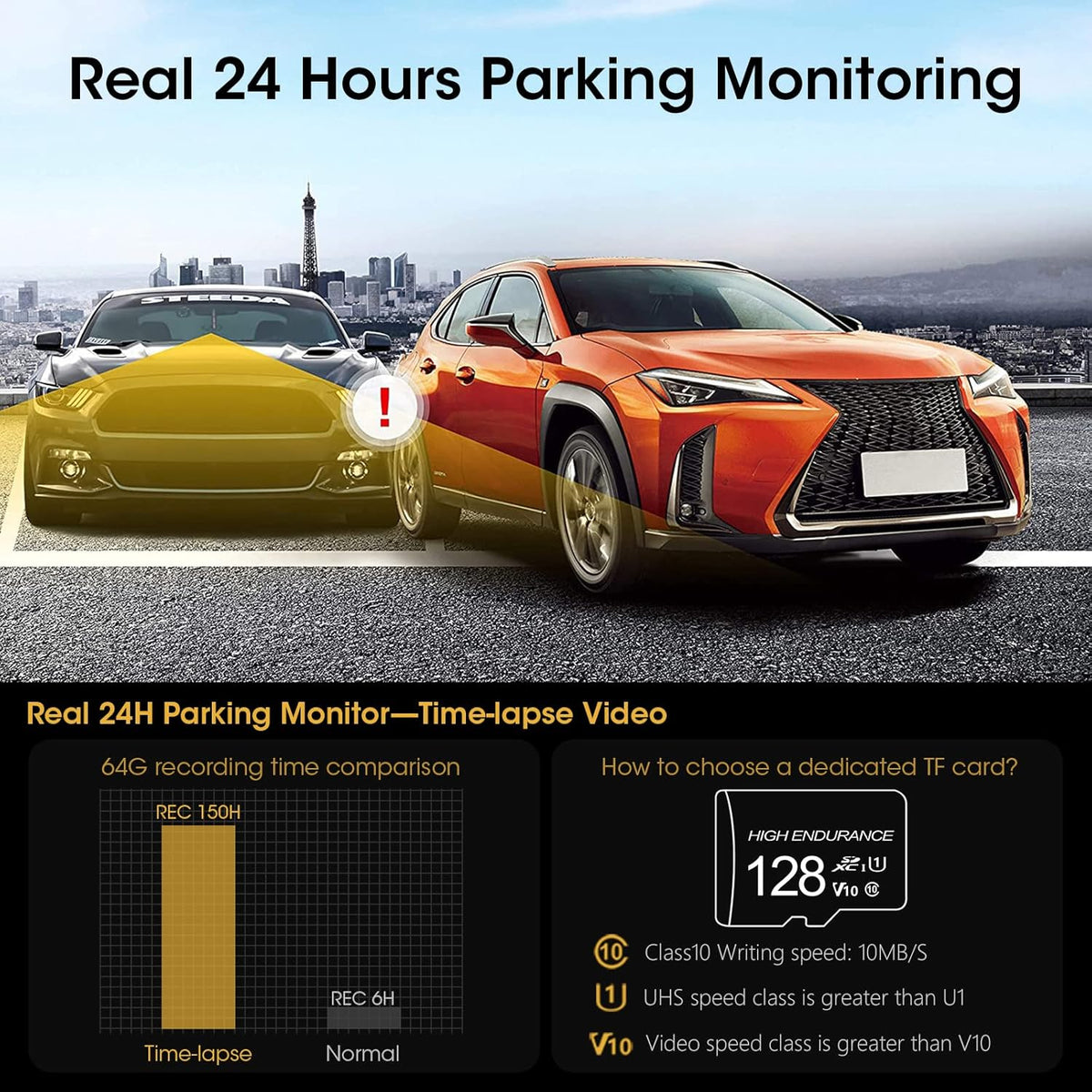 Dual Dash Cam Front and Inside FHD 1080P Dash Camera with IR Night Vision 310°Wide Angle 24H Parking Monitor Pack of 2 F770