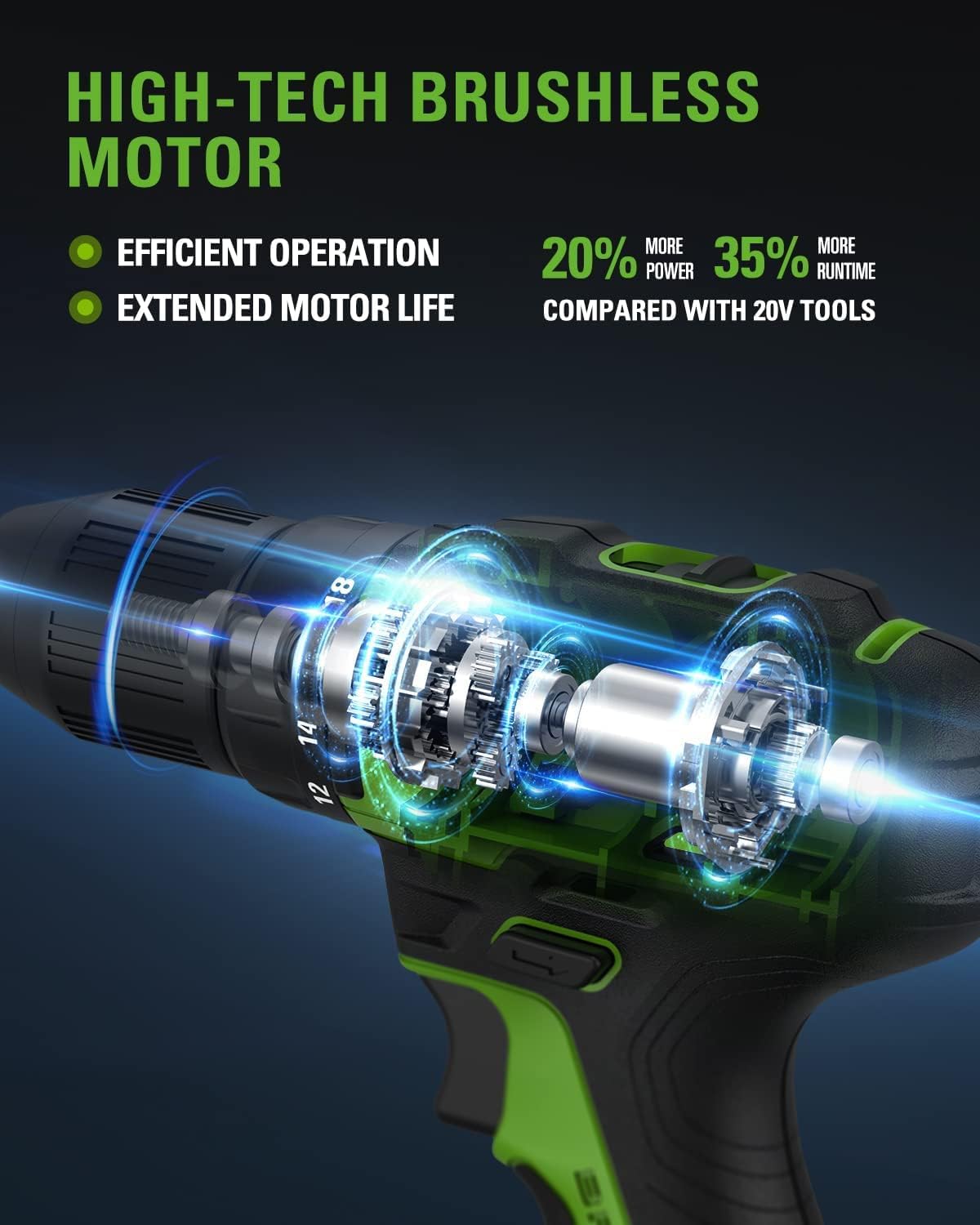 24V Brushless Drill / Driver with 2Ah USB Battery and Charger J442