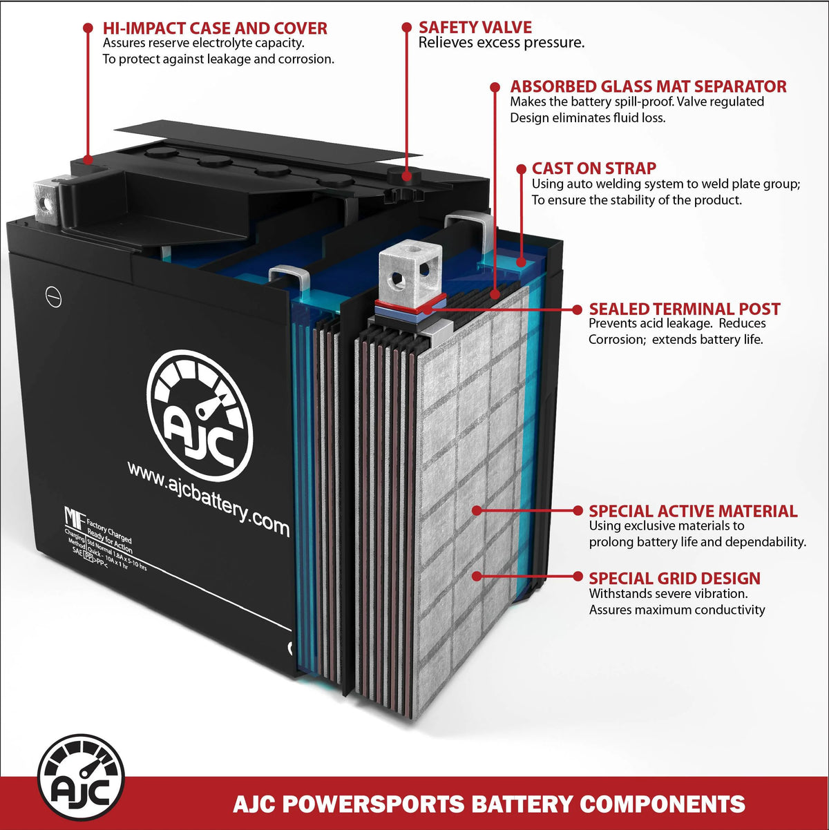 Ski-Doo Mx Z Rev 600 Ho 594CC 12V Snowmobile Replacement Battery H276370