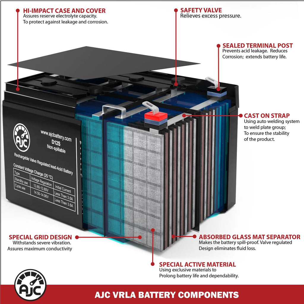 12V 5Ah Sealed Lead Acid Battery B219084