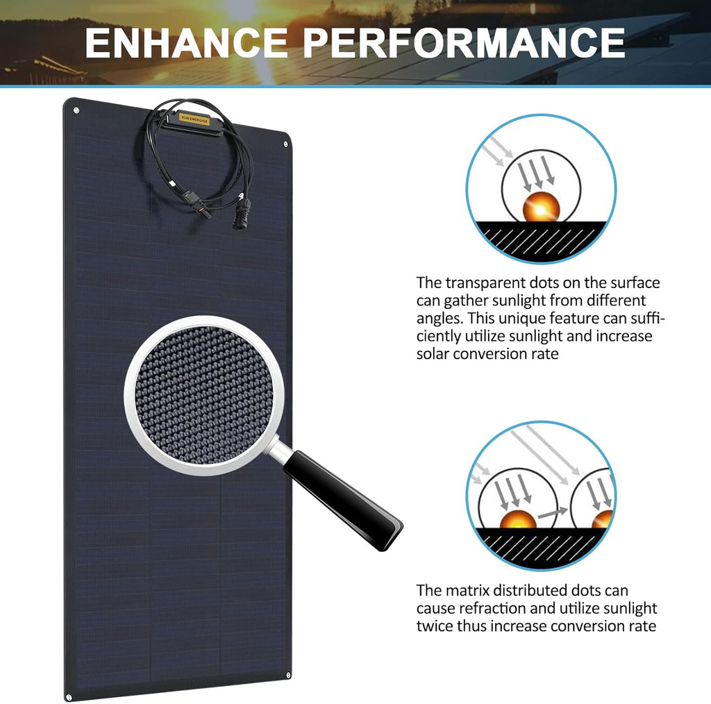 100W 12V Monocrystalline Semi-Flex ETFE Solar Panel N635