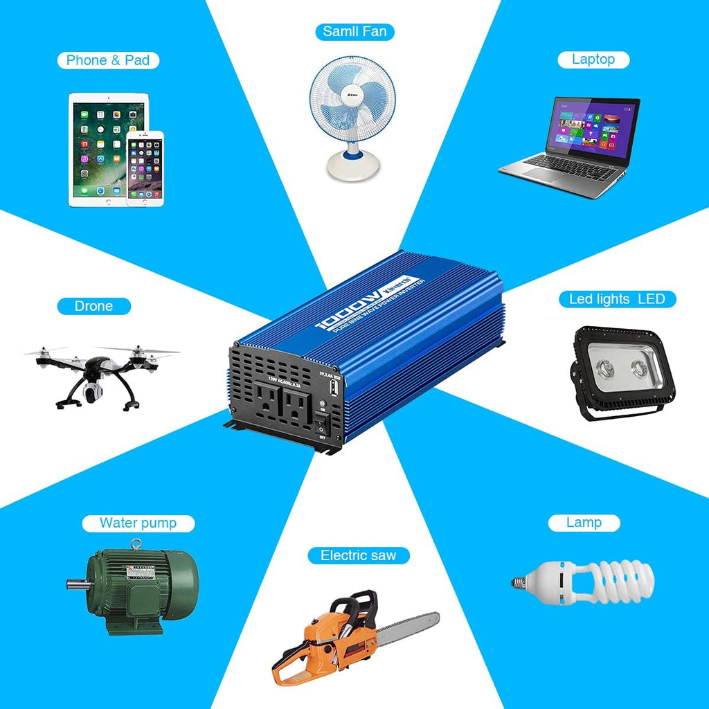 1000W Pure Sine Wave Inverter 12V to 110V with Dual AC Outlets & USB Ports U266155