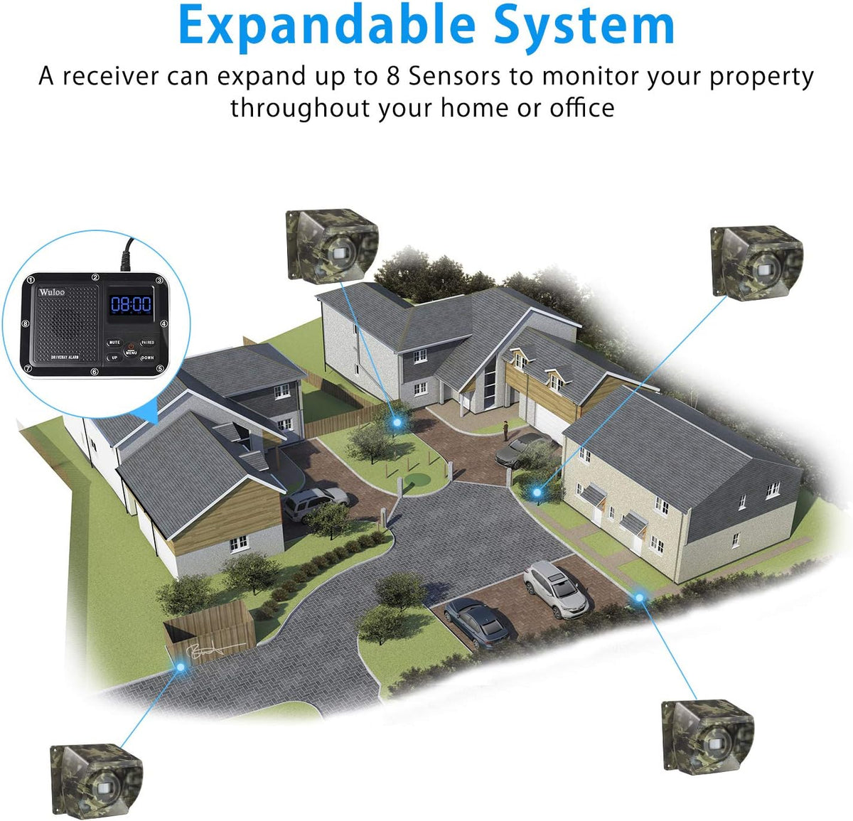 1800 Ft Wireless Outdoor Motion Sensor Driveway Alarm System D96881
