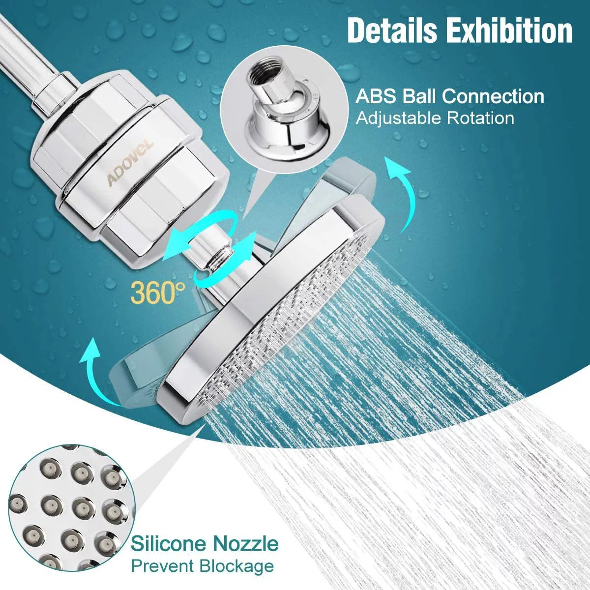 15 Stage Shower Head and Shower Filter I521