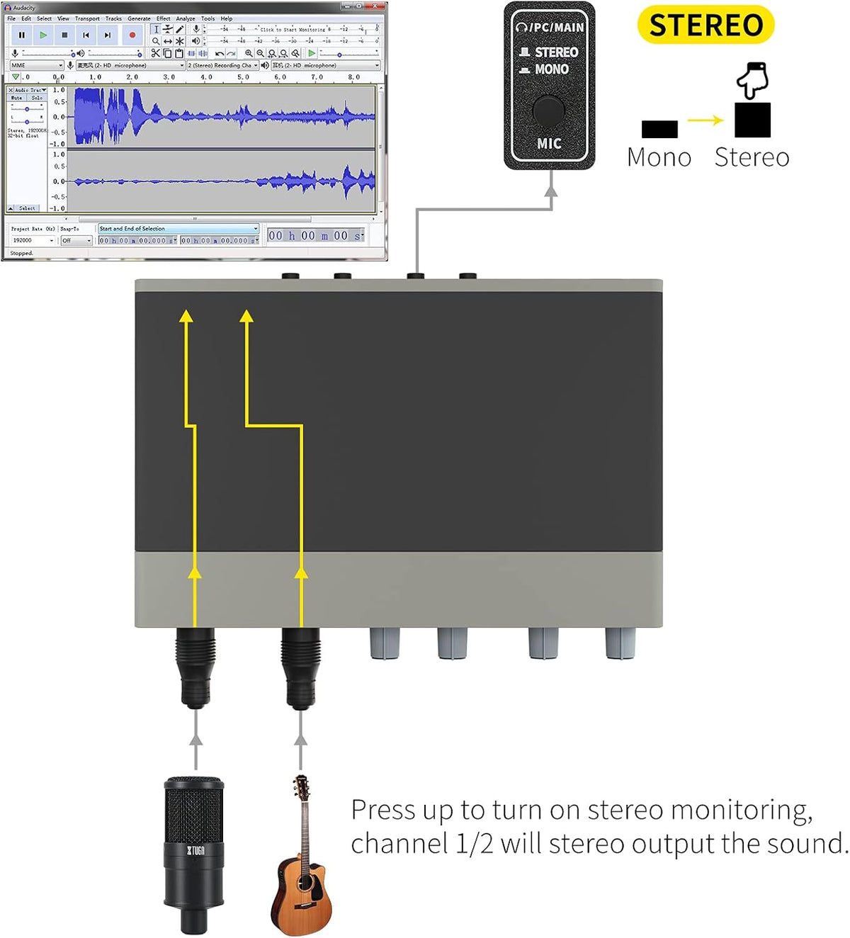 2 Pack USB Audio Interface with XLR Mic Preamplifier A825