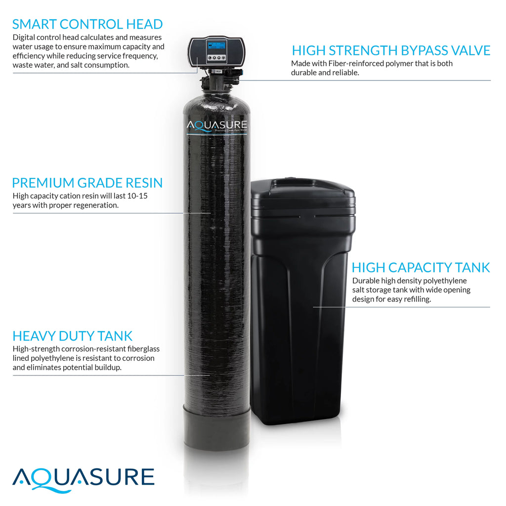 64,000 Grain Water Softener with Fine Mesh Resin B7948