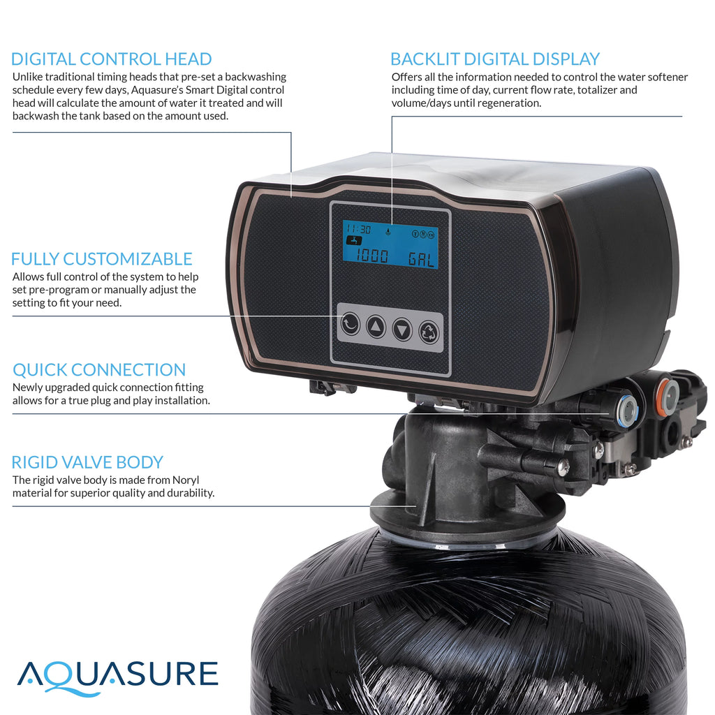 64,000 Grain Water Softener with Fine Mesh Resin B7948