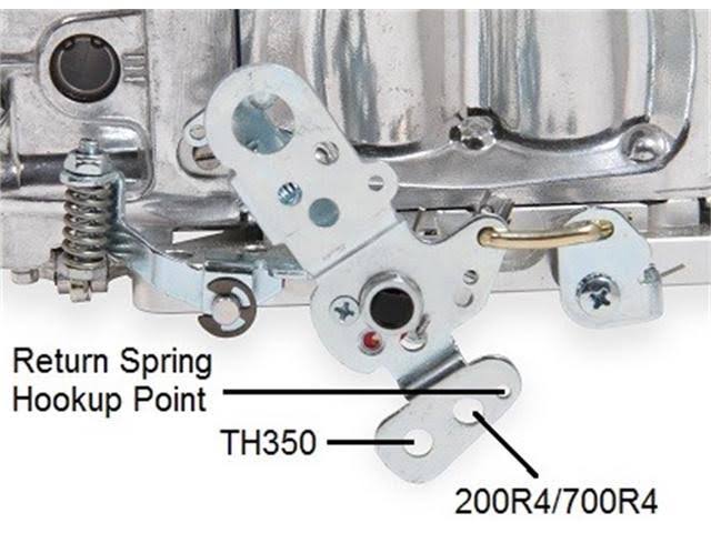 650 Carburetor D85053