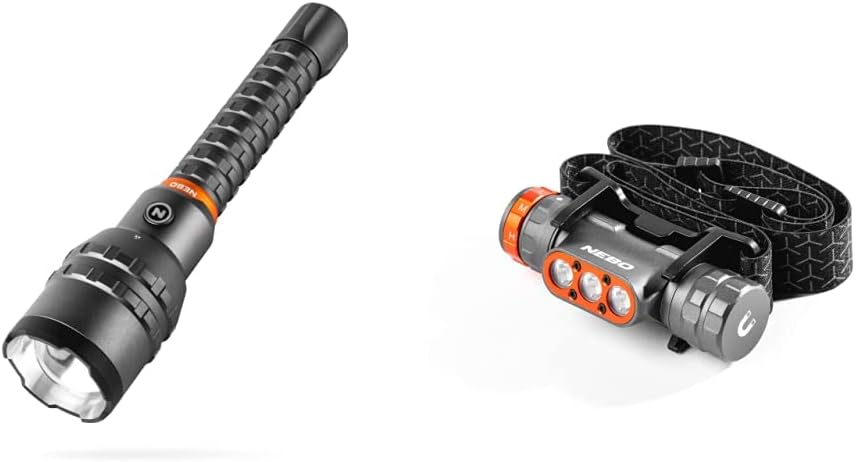 USB Rechargeable Flashlight and Headlamp H193