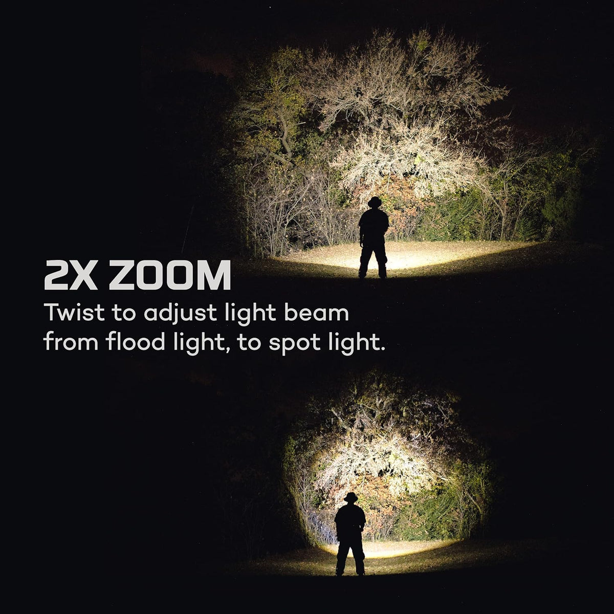 USB Rechargeable Flashlight and Headlamp H193