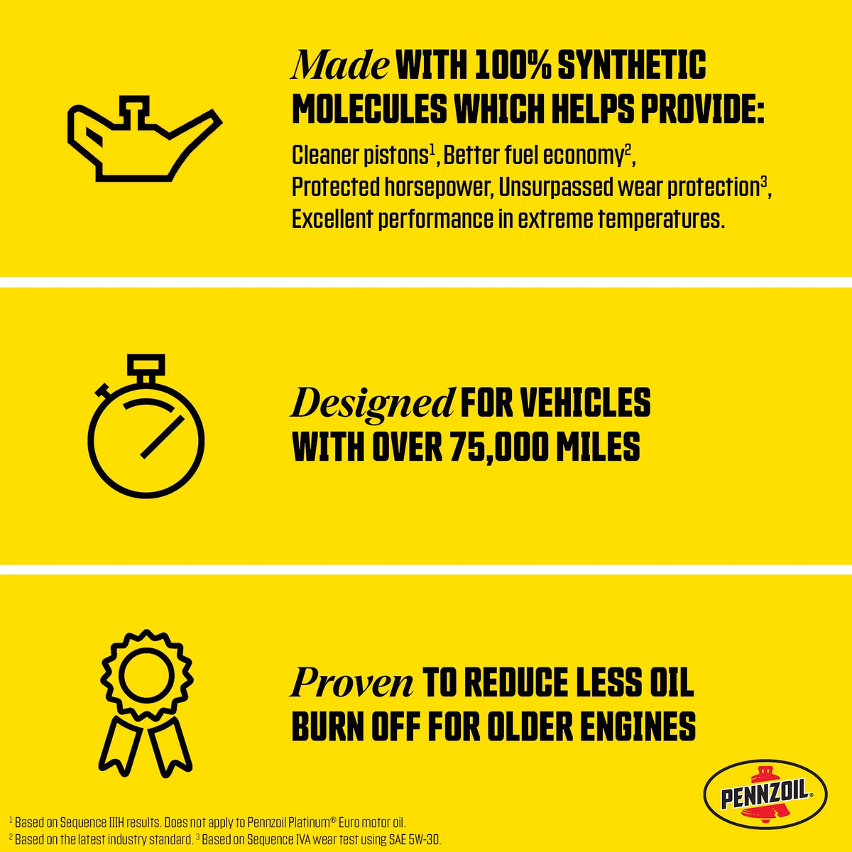 10W-30 Full Synthetic High Mileage Motor Oil, 5 Quart I80308