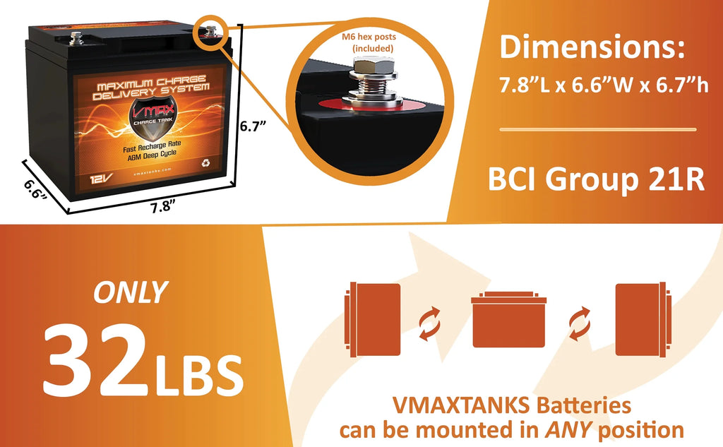 12V Battery Q2300