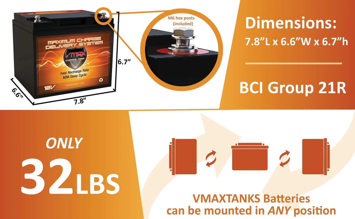 12V Battery Q2300