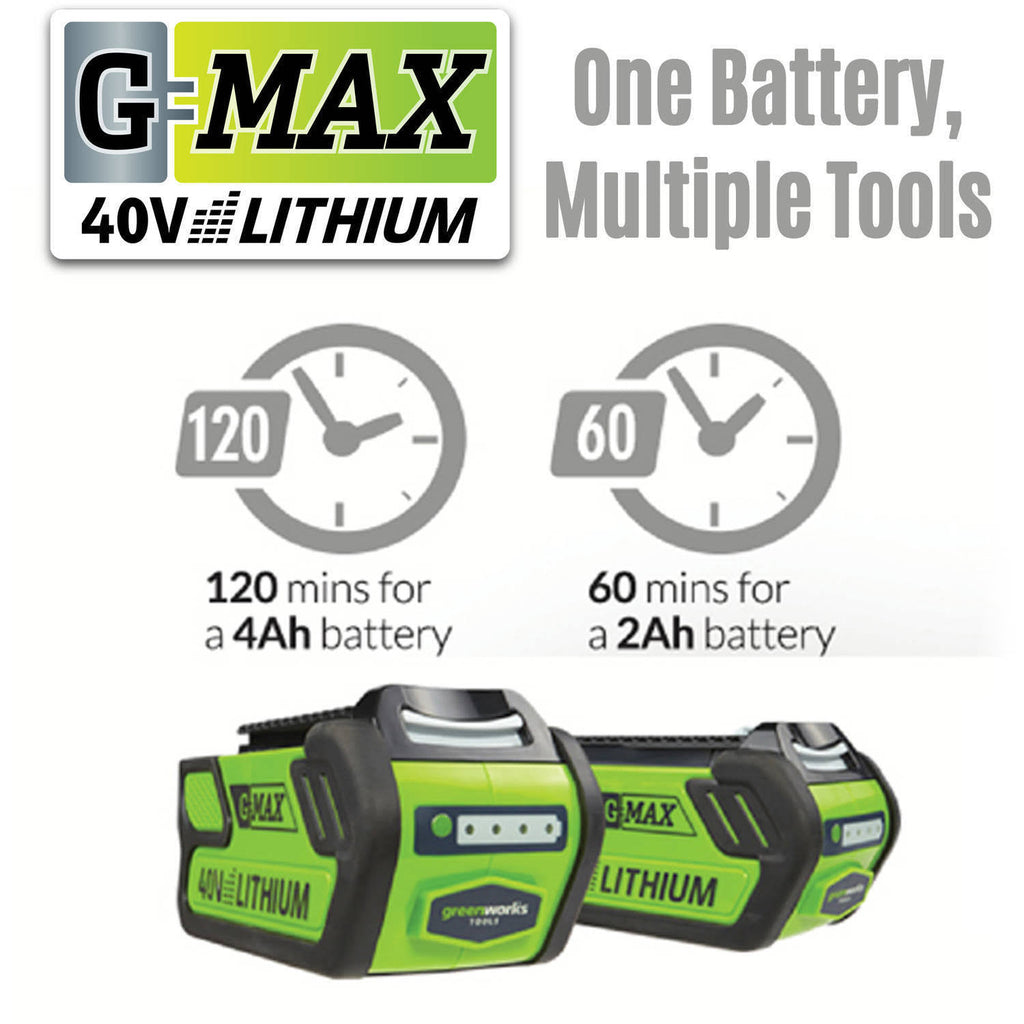 3-in-1 Cordless Walk-Behind Push Mower 40V J73332