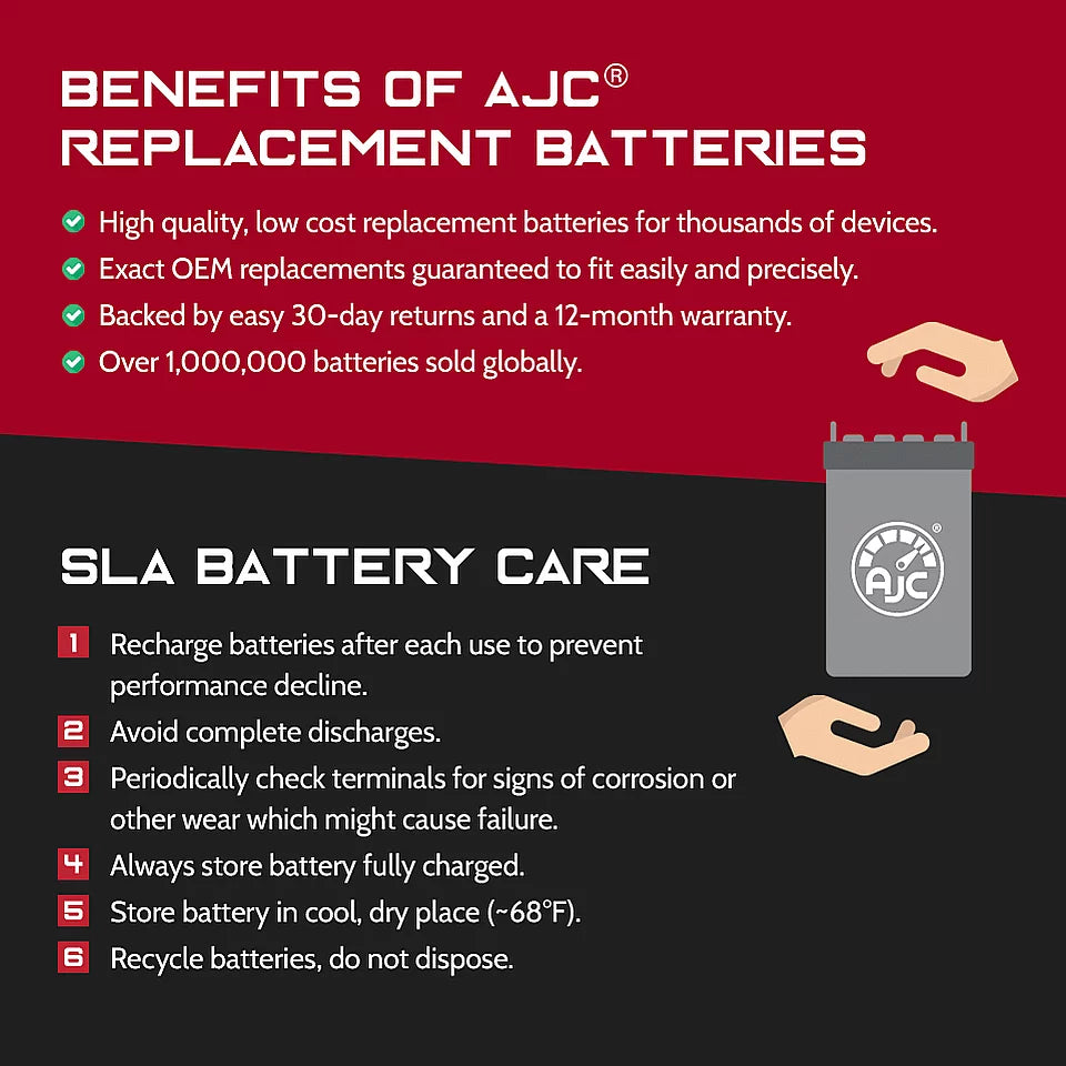 700VA 12V 35Ah UPS Battery U74644