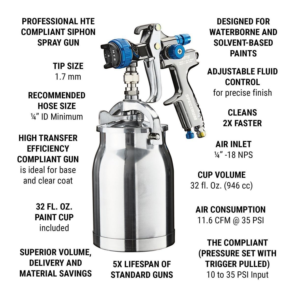 32 oz Siphon Air Spray Gun A995