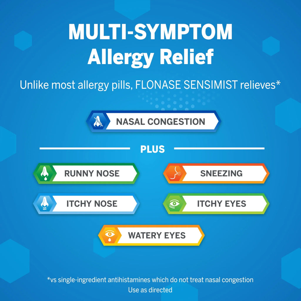 Non-Drowsy Nasal Spray W55768