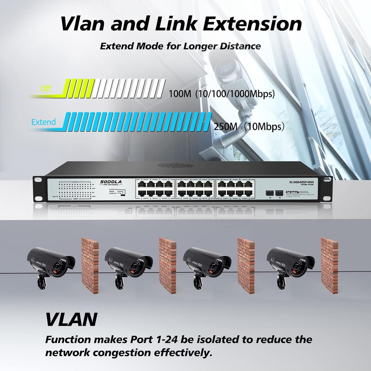24 Port Gigabit PoE Switch with 2 Gigabit SFP Uplink, Fanless Rackmount, 400W Unmanaged Network Switch O186
