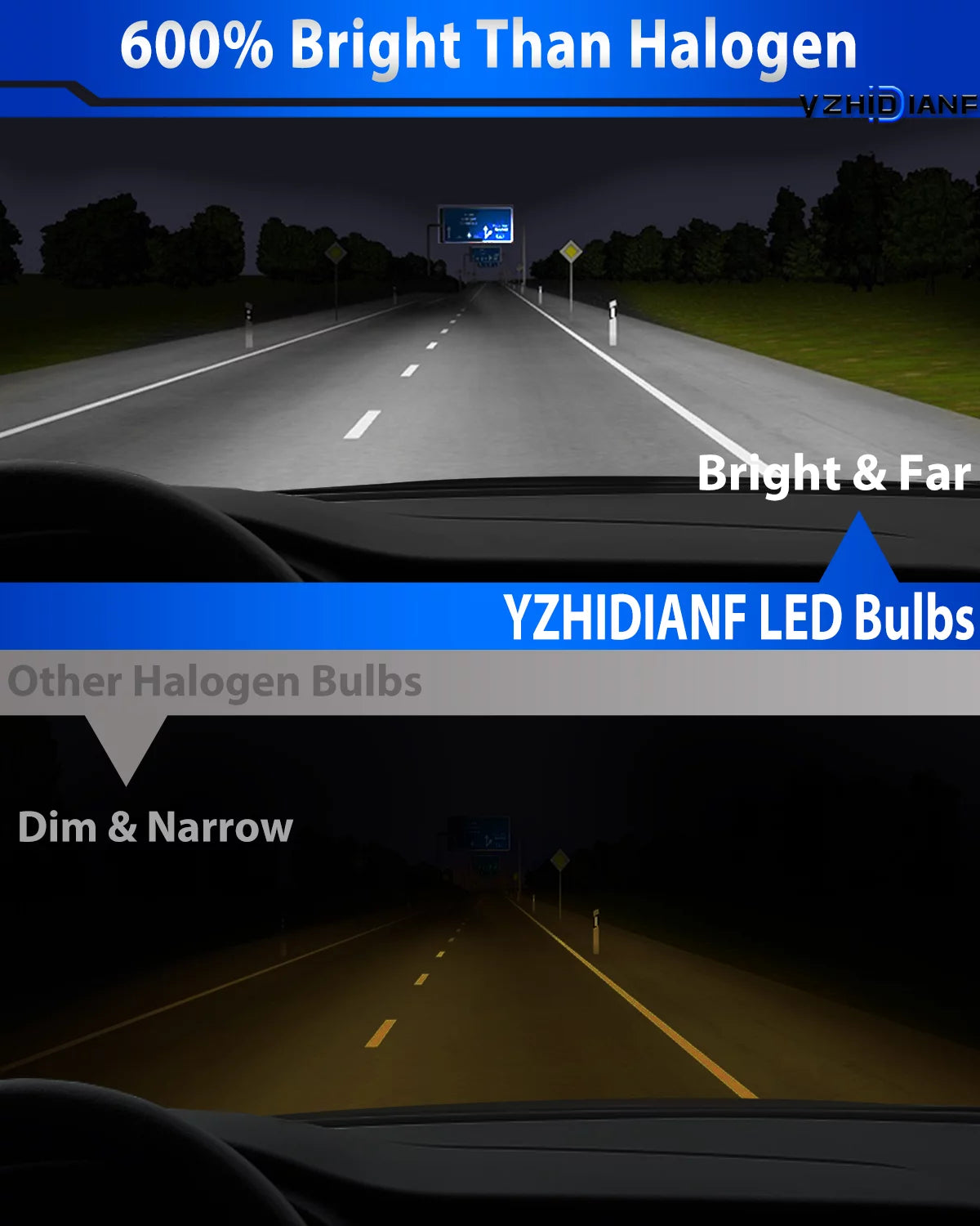 2023 Upgraded LED Headlight Bulbs 120W 22000 Lumens 6500K Cool White IP68 Waterproof High Beam Low Beam Fog Light 2 PACK U7410