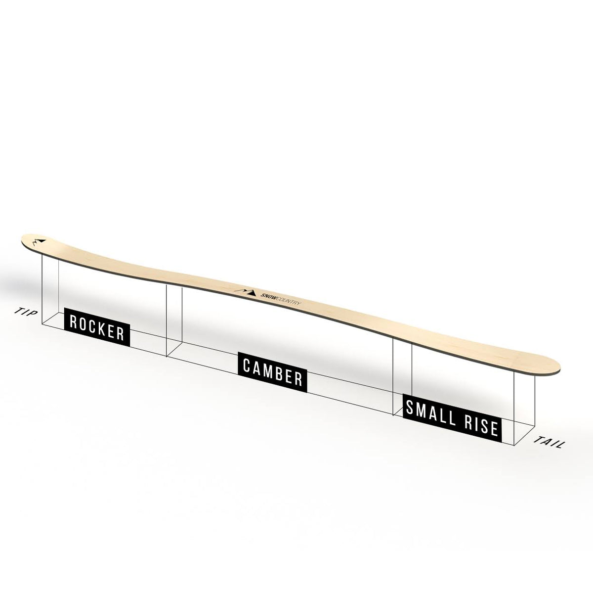 Ripstick 94 W Skis N446